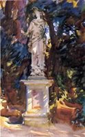Boboli - John Singer Sargent Oil Painting