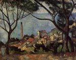Landscape with Mill - Paul Cezanne Oil Painting