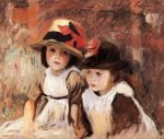 Village Children - John Singer Sargent Oil Painting