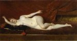Nude Resting - William Merritt Chase Oil Painting