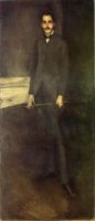 Portrait of George W. Vanderbilt - James Abbott McNeill Whistler Oil Painting