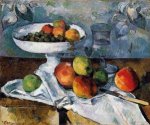 Compotier, Glass and Apples - Paul Cezanne Oil Painting