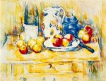 Still Life with Apples, a Bottle and a Milk Pot - Paul Cezanne Oil Painting