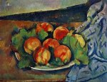 Dish of Peaches - Paul Cezanne Oil Painting