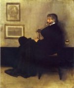 Arrangement in Grey and Black, No.2: Portrait of Thomas Carlyle - James Abbott McNeill Whistler Oil Painting