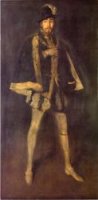 Arrangement in Black, No. 3: Sir Henry Irving as Philip II of Spain - James Abbott McNeill Whistler Oil Painting