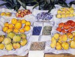 Fruit Displayed on a Stand - Gustave Caillebotte Oil Painting