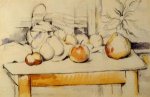 Ginger Jar and Fruit on a Table - Paul Cezanne Oil Painting