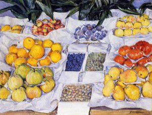 Fruit Displayed on a Stand -   Gustave Caillebotte Oil Painting